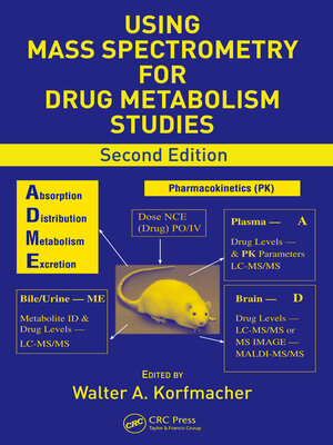 cover image of Using Mass Spectrometry for Drug Metabolism Studies